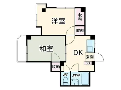 第1森田ビル(2DK/3階)の間取り写真