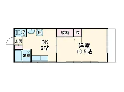 リバーサイド長後(1DK/2階)の間取り写真