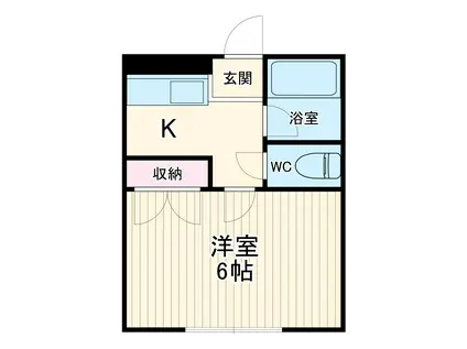 天台ハイリビング六番館(1K/2階)の間取り写真