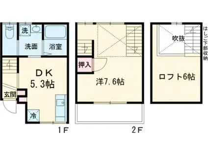 東京都荒川線 飛鳥山駅 徒歩3分 2階建 築54年(1DK)の間取り写真