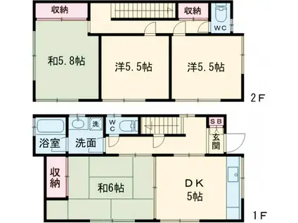 東京地下鉄東西線 落合駅 徒歩10分 2階建 築47年(4DK)の間取り写真