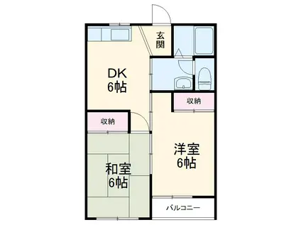 下城ハイツD(2DK/1階)の間取り写真