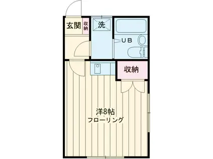 Yハウス(ワンルーム/2階)の間取り写真