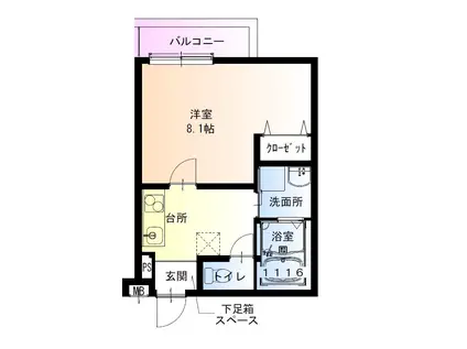フジパレス千林5番館(1K/3階)の間取り写真