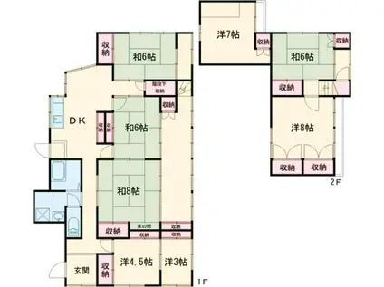 常磐線 石岡駅 徒歩22分 2階建 築63年(8DK)の間取り写真
