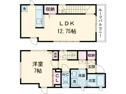 西武池袋・豊島線 豊島園駅 徒歩8分 2階建 新築(1LDK)の間取り写真