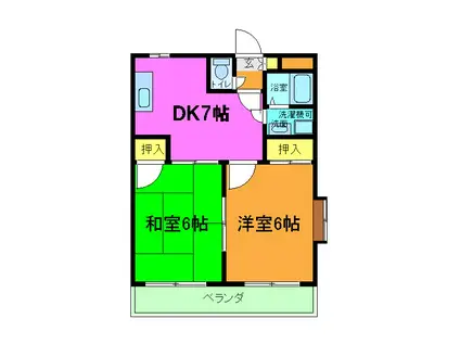 ハイツハーベスト(2DK/2階)の間取り写真