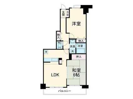 ベルシャトウ北松戸(2LDK/3階)の間取り写真