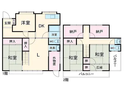 名古屋市桜通線 瑞穂区役所駅 徒歩14分 2階建 築54年(5DK)の間取り写真