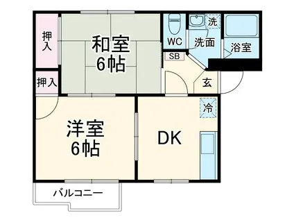 グリーンハイツ吉田(2DK/1階)の間取り写真