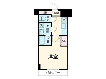 LOCS MUSASHINAKAHARA(1K/5階)の間取り写真