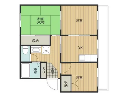 興津ハイツ(3DK/2階)の間取り写真