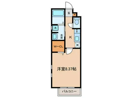 プランドール ソフィア(1K/2階)の間取り写真