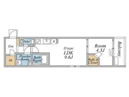 リブリ・ココシャンブル(1LDK/3階)の間取り写真