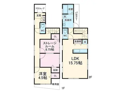 名古屋市東山線 中村公園駅 徒歩20分 2階建 築5年(2LDK)の間取り写真