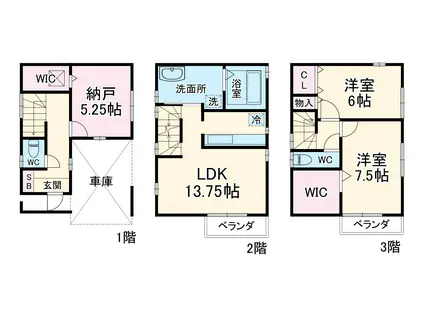 京浜東北・根岸線 川口駅 徒歩10分 3階建 築14年(2SLDK)の間取り写真