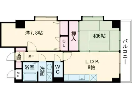 ミレーニア・M(2LDK/5階)の間取り写真