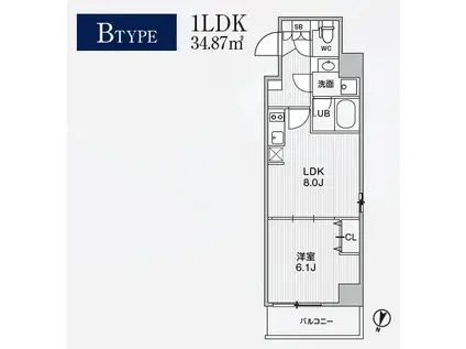 ALIVIS東十条(1DK/4階)の間取り写真