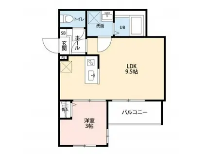 流山市南流山8丁目Ⅲ(1LDK/1階)の間取り写真