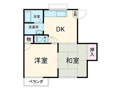 グリーンハイツ(2DK/1階)の間取り写真