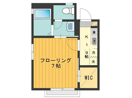 コージコート36(1K/1階)の間取り写真
