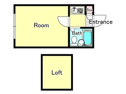 ジュネパレス千葉第14(1K/1階)の間取り写真