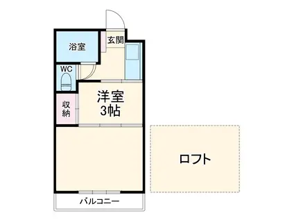 ジュネパレス松戸第26(2K/2階)の間取り写真