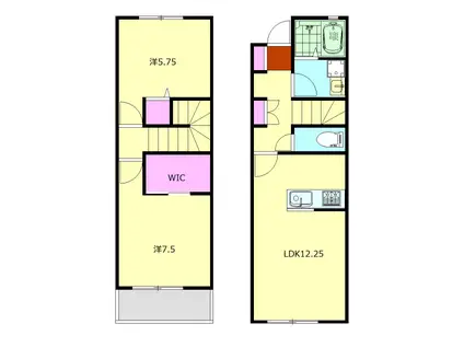 GS松田惣領(2LDK)の間取り写真