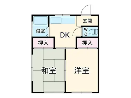 小田急電鉄小田原線 座間駅 徒歩8分 1階建 築47年(2DK)の間取り写真