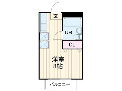 ガーデンハイム(ワンルーム/2階)の間取り写真