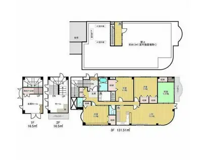 細渕ビル(4LDK/3階)の間取り写真