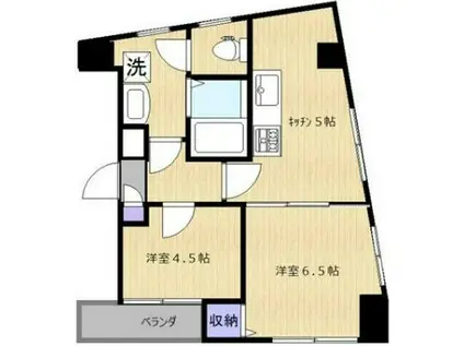 篠原ビル(2K/2階)の間取り写真