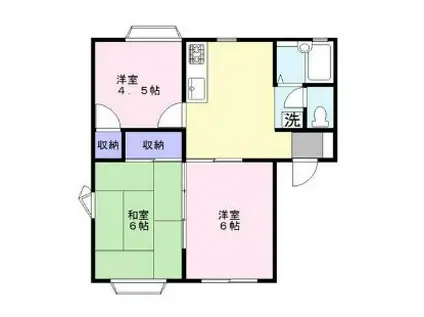 シティライフ並木B(3DK/1階)の間取り写真