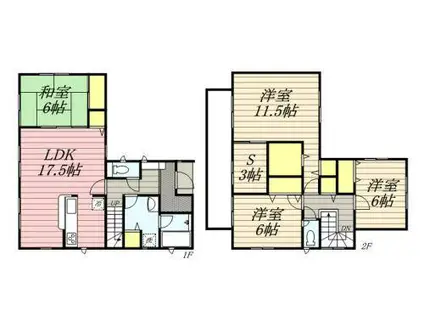 東北本線 蓮田駅 徒歩16分 2階建 築9年(4LDK)の間取り写真