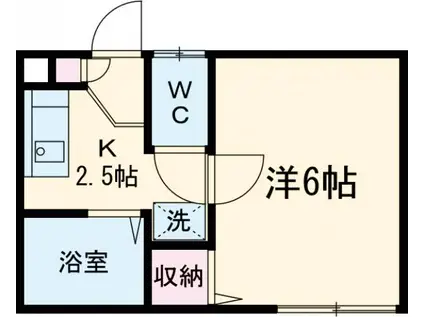 サニーコートジュネス(1K/2階)の間取り写真