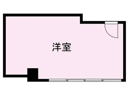 CLASSROOM(ワンルーム/2階)の間取り写真