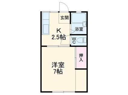 鈴木ハイツ(2DK/2階)の間取り写真