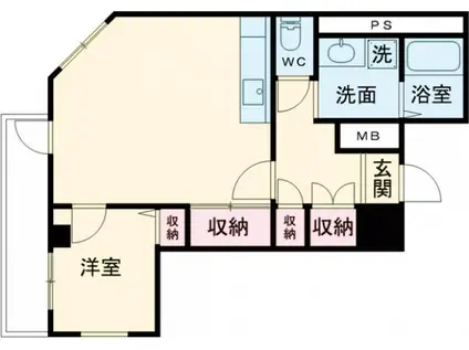 ウェルハイムⅠ(1LDK/8階)の間取り写真