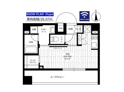 ステージグランデ八王子(ワンルーム/6階)の間取り写真