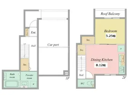 ダーコ Ⅰ(1LDK/1階)の間取り写真