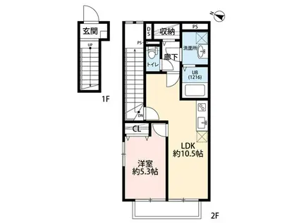 アムール大野(1LDK/2階)の間取り写真