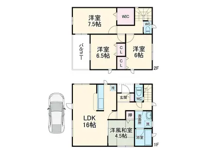相模線 番田駅(神奈川) 徒歩35分 2階建 築1年(4LDK)の間取り写真