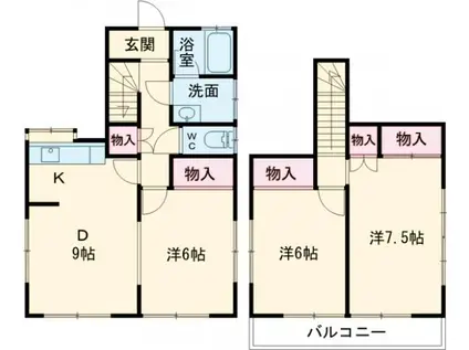 東武鉄道野田線 南桜井駅(埼玉) 徒歩15分 2階建 築45年(3LDK)の間取り写真