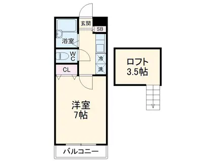 サン・ヒガシノ(1K/2階)の間取り写真