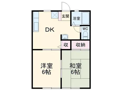 ヒロパレスB棟(2DK/2階)の間取り写真