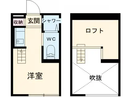 MARUI TOCLUS 西荻窪(ワンルーム/2階)の間取り写真