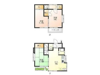 京王電鉄京王線 東府中駅 徒歩7分 2階建 築56年(3DK)の間取り写真