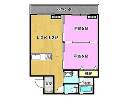 APISTA(2LDK/3階)の間取り写真