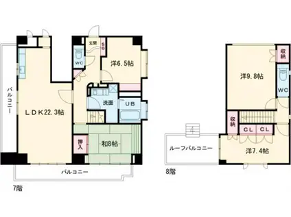 アサヒビル(4LDK/7階)の間取り写真