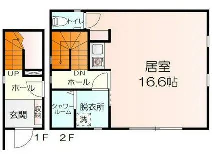 横浜線 古淵駅 徒歩18分 2階建 築1年(ワンルーム/2階)の間取り写真